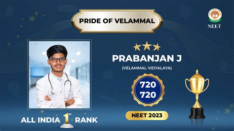 velammq|Velammal Nexus: Top CBSE, Matriculation Schools in Chennai